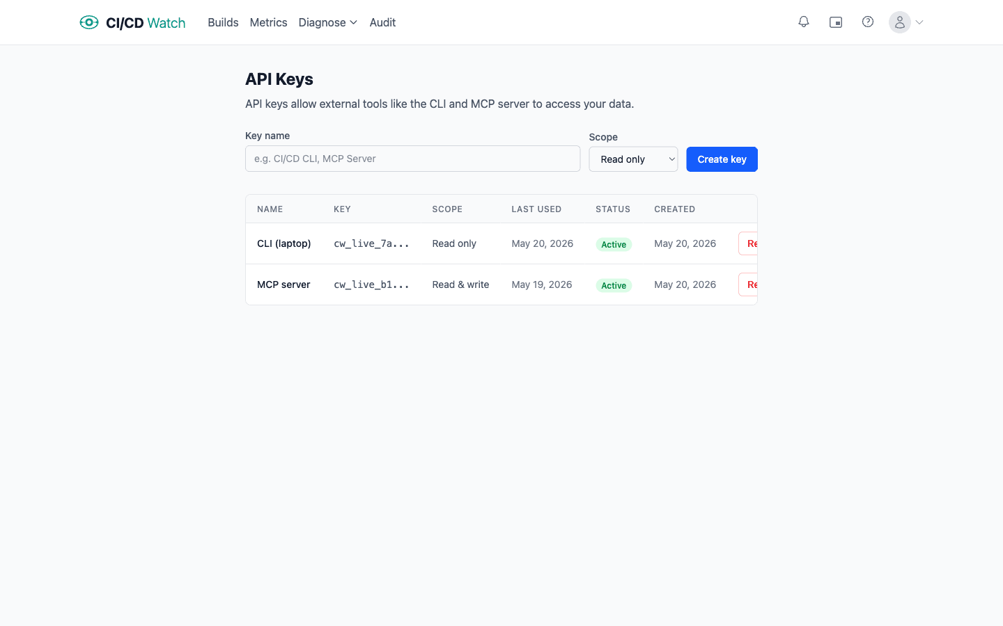 CI/CD Watch API keys settings page where read-scope keys are created for an MCP client to authenticate against the hosted MCP server