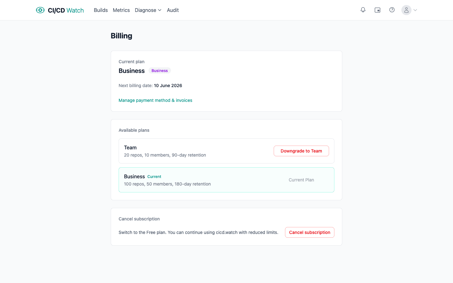 CI/CD Watch billing settings page showing the current plan, repository and team-member usage against plan limits, and the entry point to the Stripe customer portal for invoices and payment method changes