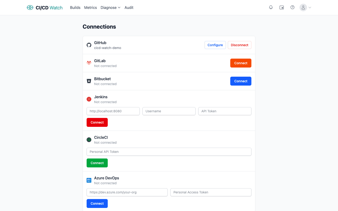 CI/CD Watch connections page listing the six supported providers (GitHub Actions, GitLab CI, Bitbucket Pipelines, CircleCI, Azure DevOps, Jenkins) with connection status, account, and configure or disconnect actions for each