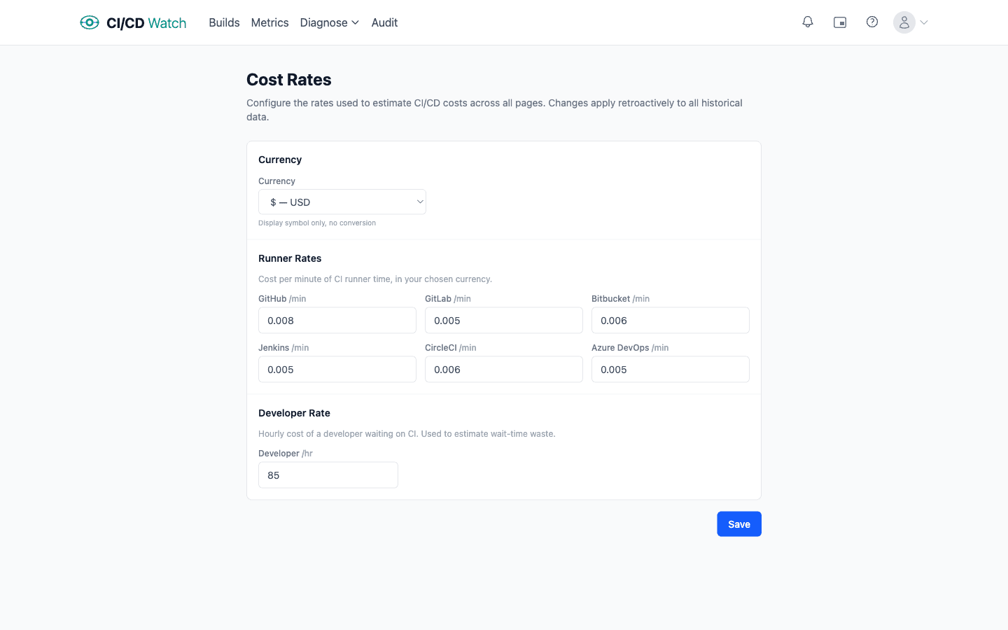 CI/CD cost rate configuration with per-minute runner rates per provider (GitHub Actions, GitLab CI, Bitbucket Pipelines, Jenkins, CircleCI, Azure DevOps) and developer hourly wait-time rate